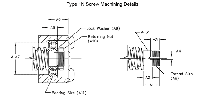 simple single bearing block SB