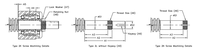 simple single bearing block SB