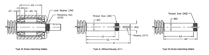 simple single bearing block SB