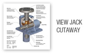 wormgear jack cut away illustration