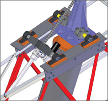 Tracking System Diagram