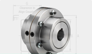 Couplings - Learn More