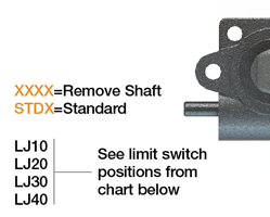 Left Side Shaft Code