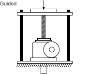 Column Loading Capacity