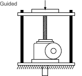 Guided Load Example