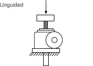 Column Loading Capacity