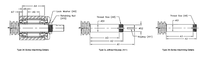 simple single bearing block SB